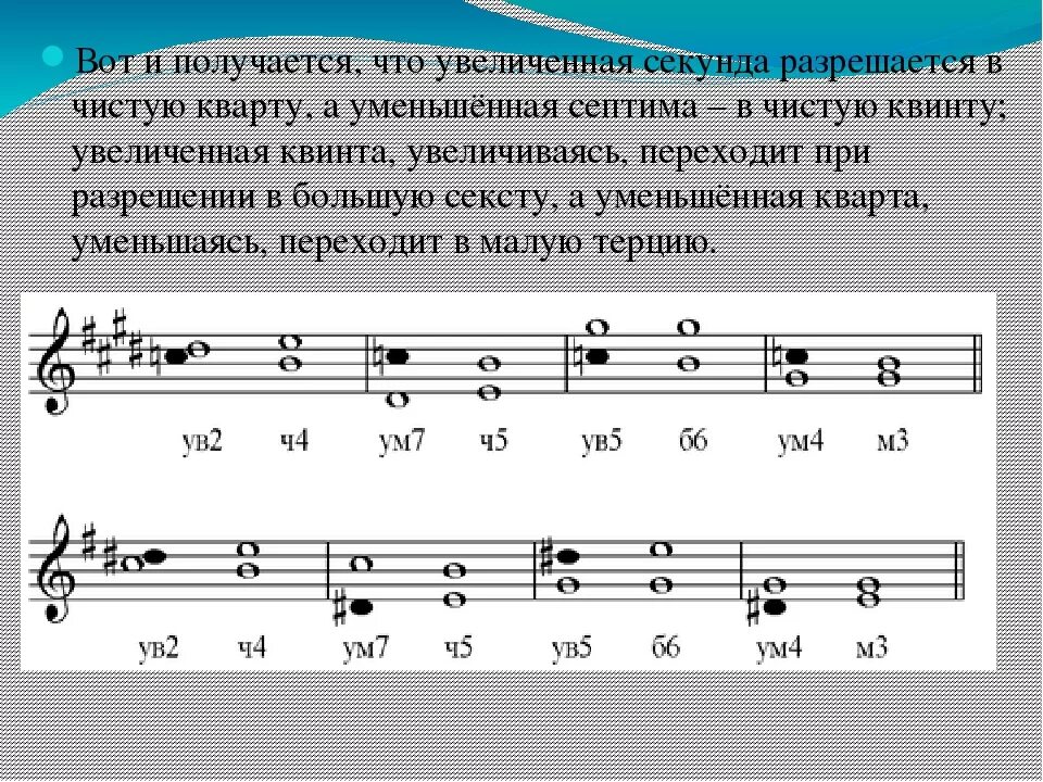 Нижний звучать. Ре минор интервалы б6. Интервал чистая Квинта от Ноты фа. Б6 в до миноре. Интервалы от Ноты си минор.