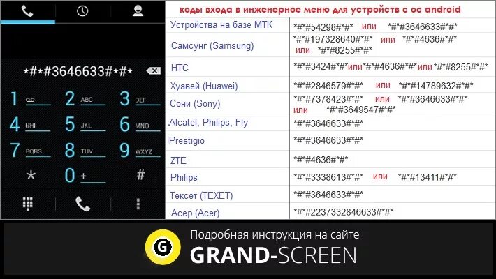 Gsm коды. Инженерное меню андроид 10. Коды инженерного меню. Коды инженерного меню андроид. Коды инженерное меню андроид 10 Хуавей.