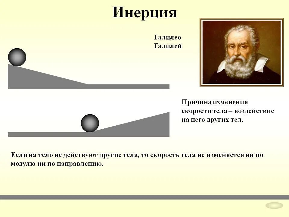 Инертность определение 7 класс
