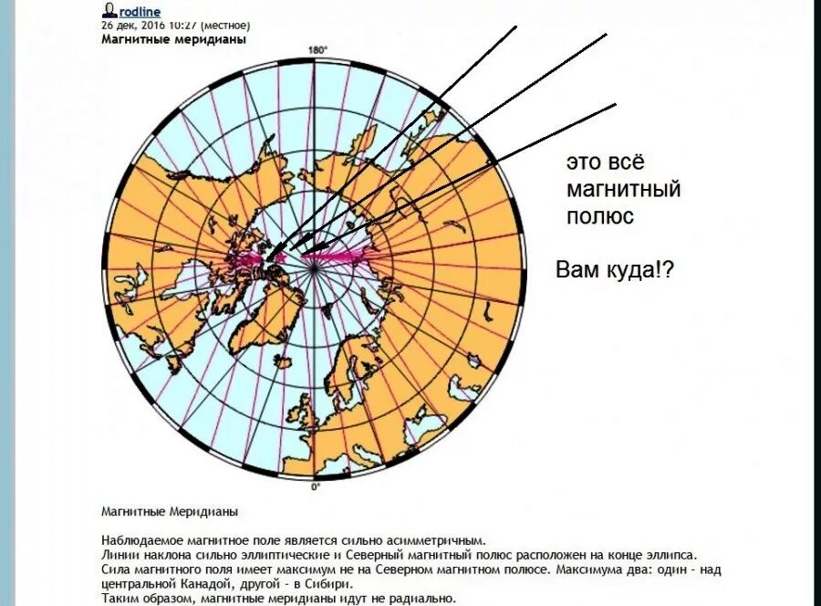 Северный магнитный полюс земли находится ответ. Географический и магнитный полюсы земли разница между. Магнитные полюса. Магнитный полюс на карте. Магнитный и истинный полюс земли.