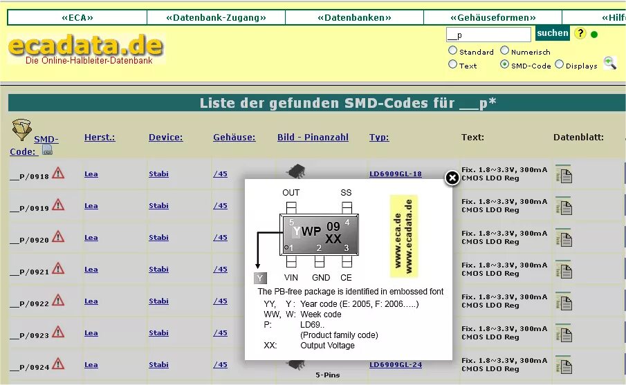 Маркировка смд транзисторов таблица sot 23 Iepriekš Mitt azartspēles smd diode marking code Radinieks rullēt kleita