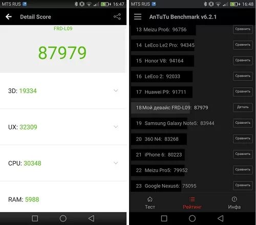 Honor x8 antutu. Хонор 8а антуту. honor 8 lite антуту. хонор 8 лайт антуту.