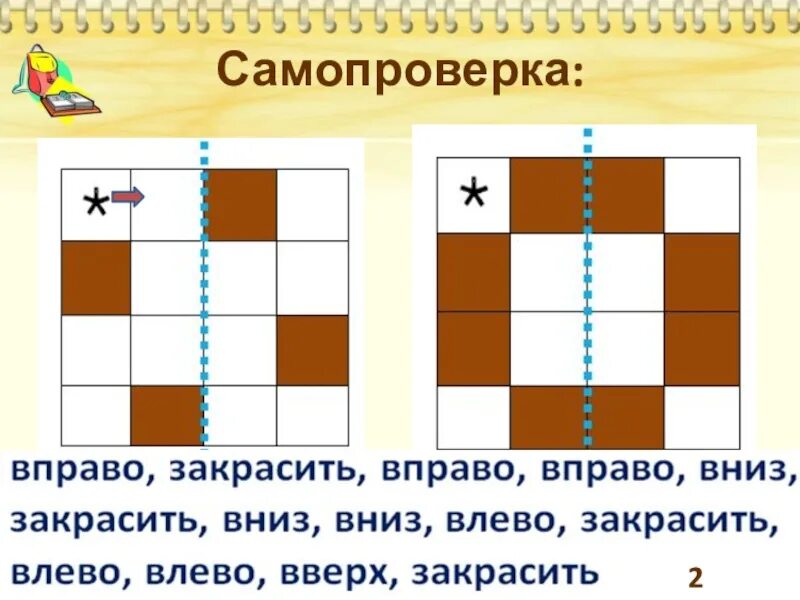 5 сладк ватый сдвинуть вправо. Закрасить вправо закрасить. Вверх вниз вправо влево закрасить. Вниз закрасить вниз. Алгоритм вниз направо закрасить.