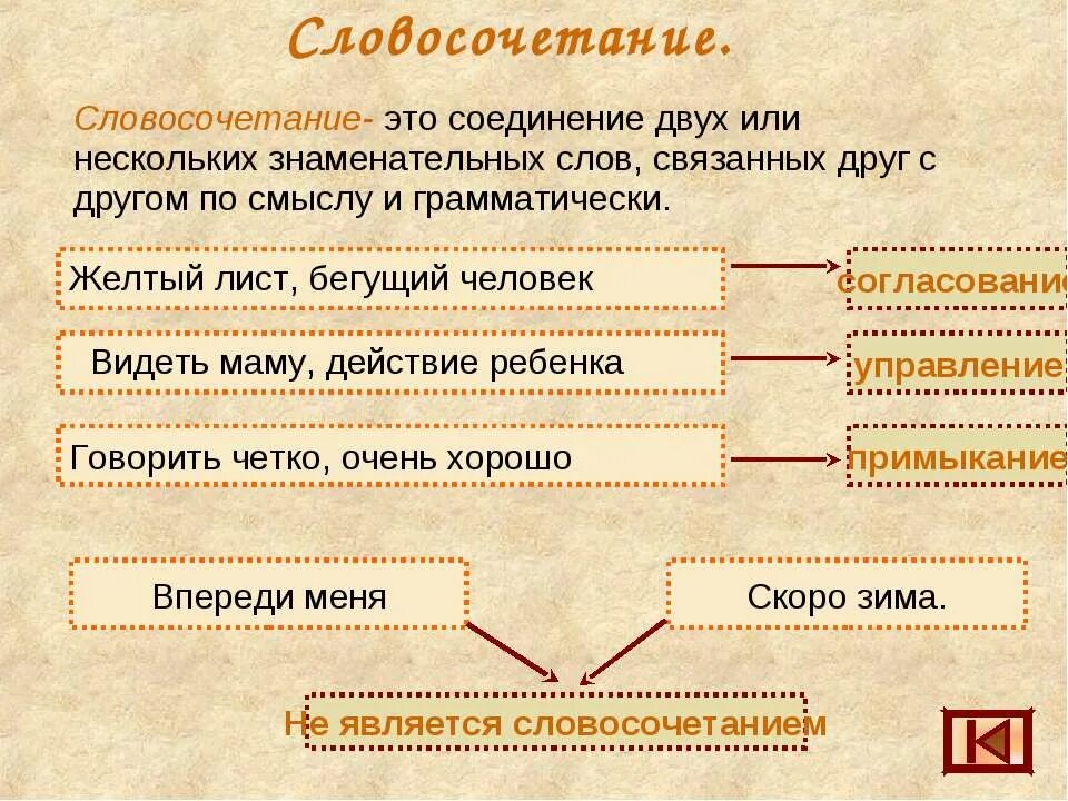 5 слов соединений