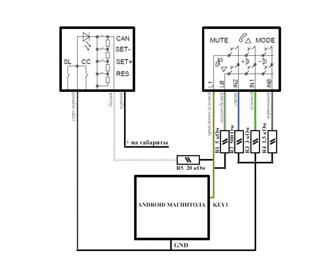 Распиновка кнопки магнитолы. Магнитола Гранта FL схема подключения.