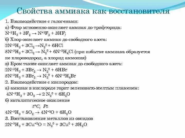 Химическое соединение аммиака