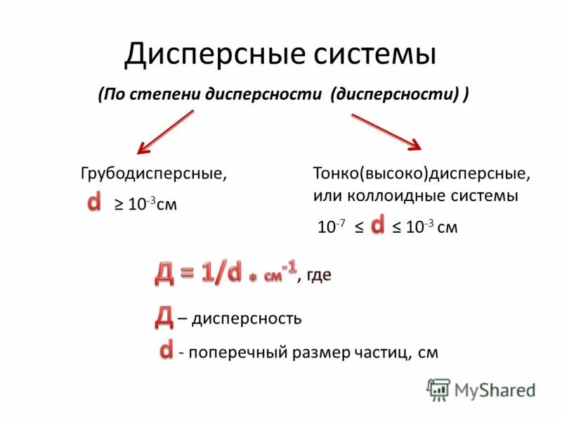 классификация систем по степени дисперсности. классификация дисперсных систем по степени дисперсности. классификация по степени дисперсности: грубодисперсные системы. классификация дисперсных систем по степени дисперсности. системы коллоидной степени дисперсности классифицируют.