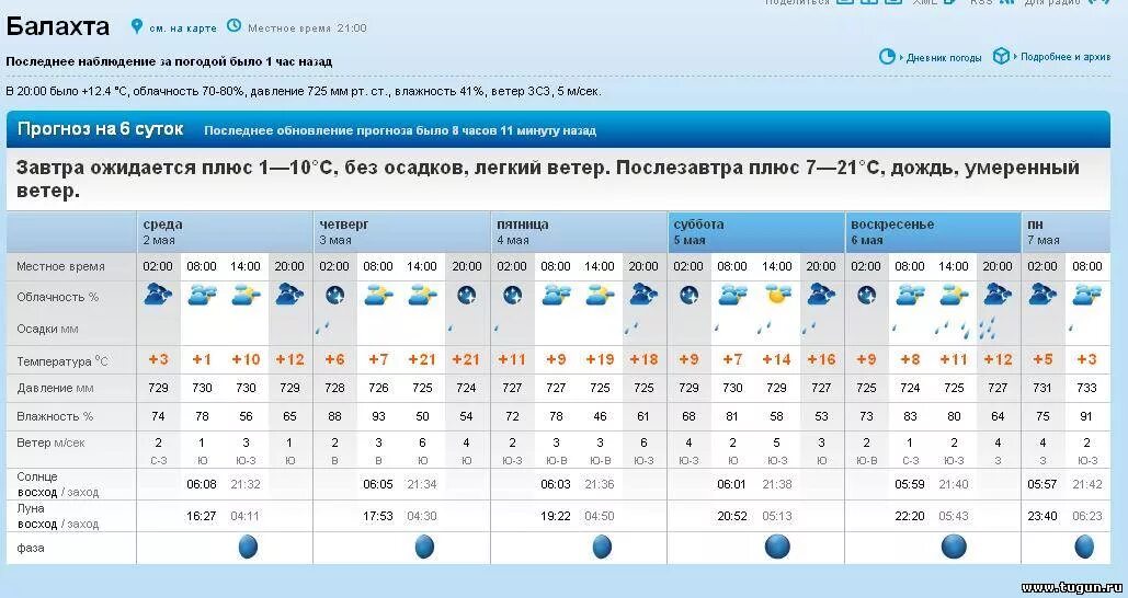 Прогноз кули. Село хосрех кулинский район. Село кули кулинский район дагестан. Село кули кулинский район. Село кули кулинский район.