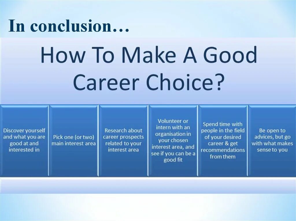 Презентация на тему career choices. Choosing a career топик по английскому. Career choice. How to make a good career choice?. Choosing future career