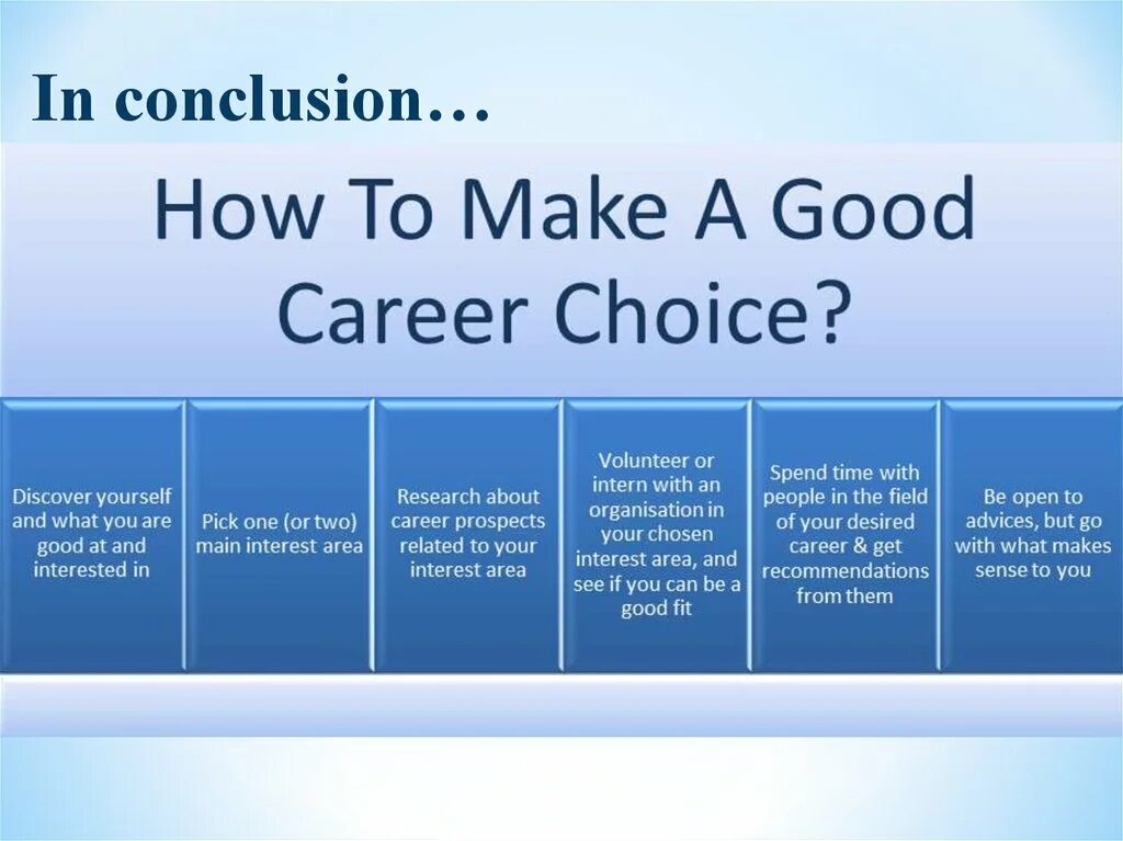Make a good job. Career choice. Презентация на тему career choices. Презентация на тему how to make a good presentation. Make a career choice.