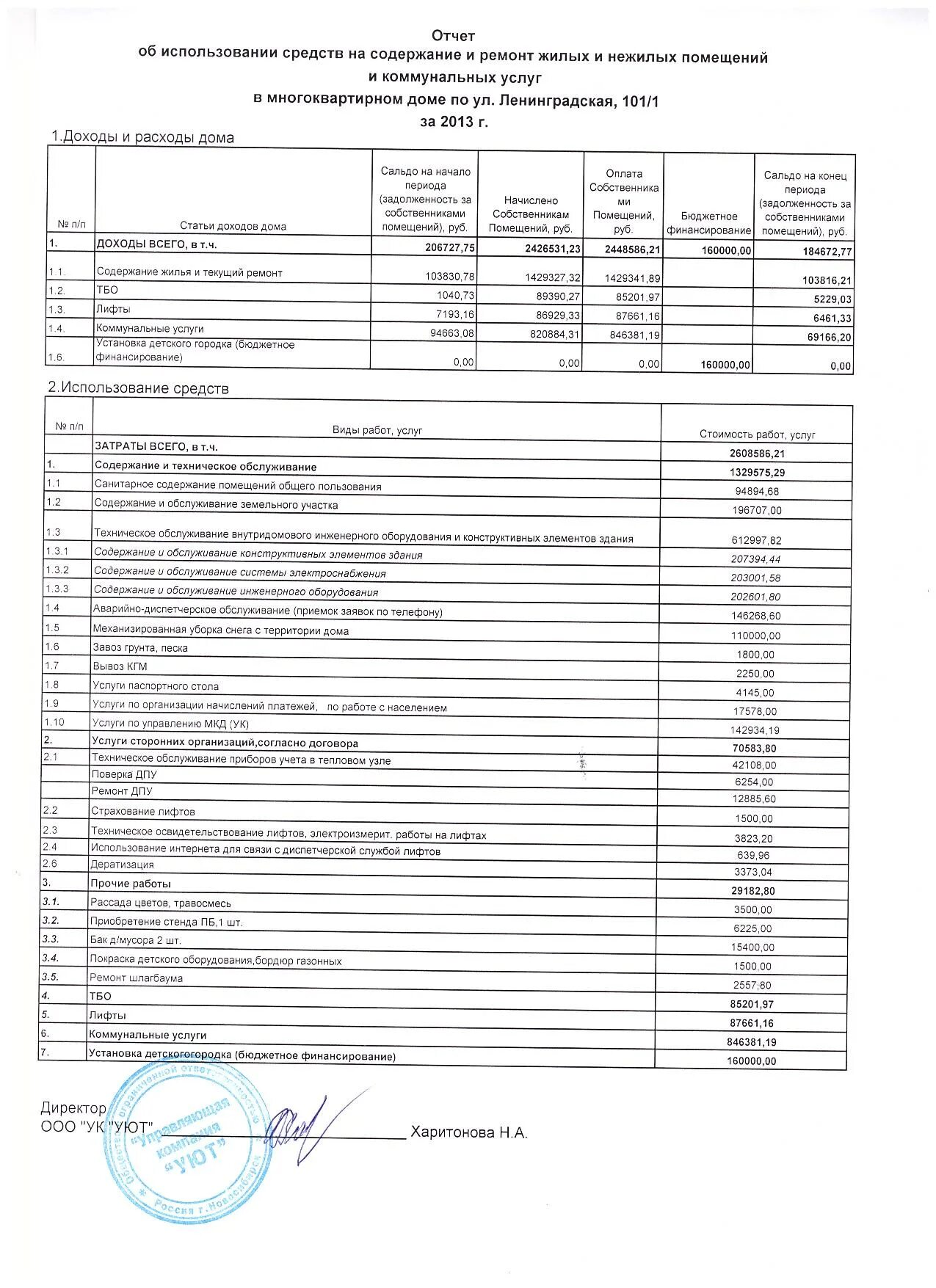 Отчет об использовании средств. Содержание и ремонт нежилого помещения. Расценки по содержанию и ремонту многоквартирного. Отчет об управлении многоквартирным домом.