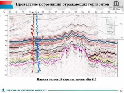 Отражающий горизонт