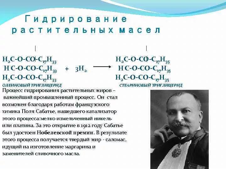 В результате гидрирования жиров. Гидрирование масел. Гидрирование растительных жиров. Гидрирование жиров и масел. Гидрированием растительных масел получают.