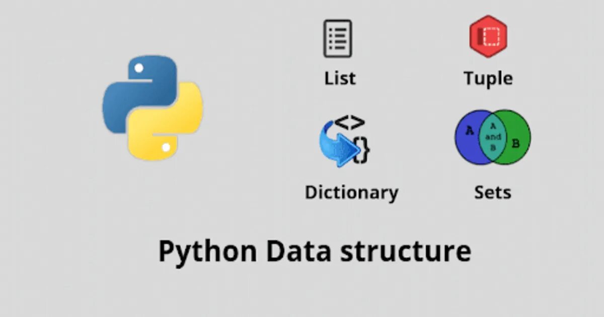 Set dict. Data structures Python. Структура Python. Структуры данных в питоне. Tuple структура в Python.