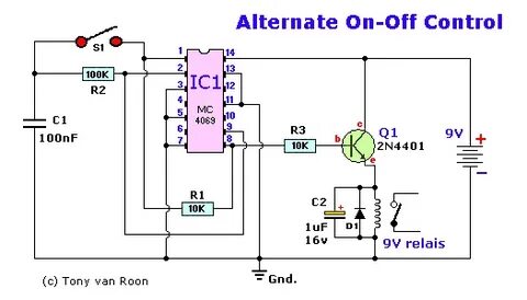 On off circuit