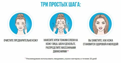 Как использовать крем для лица