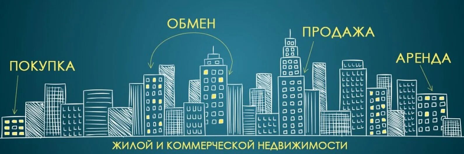 Москва агентство аренды. Обложка для агентства недвижимости. Баннер агентства недвижимости. Обложка на группу недвижимость. Обложка для ВК агентство недвижимости.