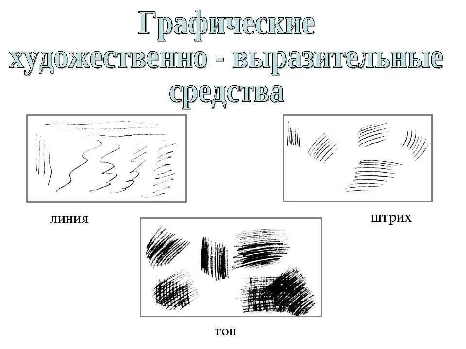 Какие основные средства графики. Выразительные возможности графики. выразительные графические средства линия. линия штрих тон. выразительные возможности графических материалов.