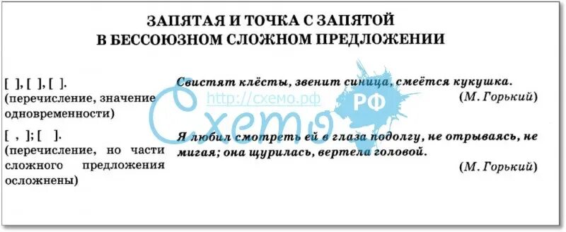 Бессоюзные предложения с точкой запятой примеры. Точка с запятой в бессоюзном сложном предложении. точка с запятой в бессоюзном сложном предложении примеры. бессоюзные предложения с точкой запятой. точка с запятой в сложном без ссоюзном предложении.