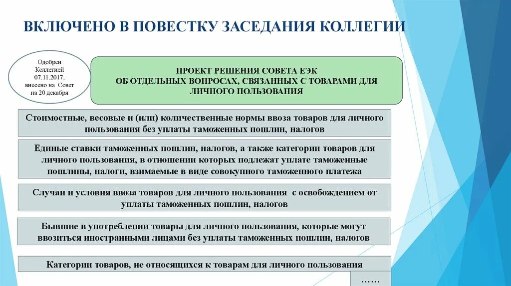 Ввоз товаров для личного пользования. Таможенные платежи товары для личного пользования. Таможенное законодательство ЕАЭС. «Ввоз с освобождением от уплаты таможенных пошлин, налогов».