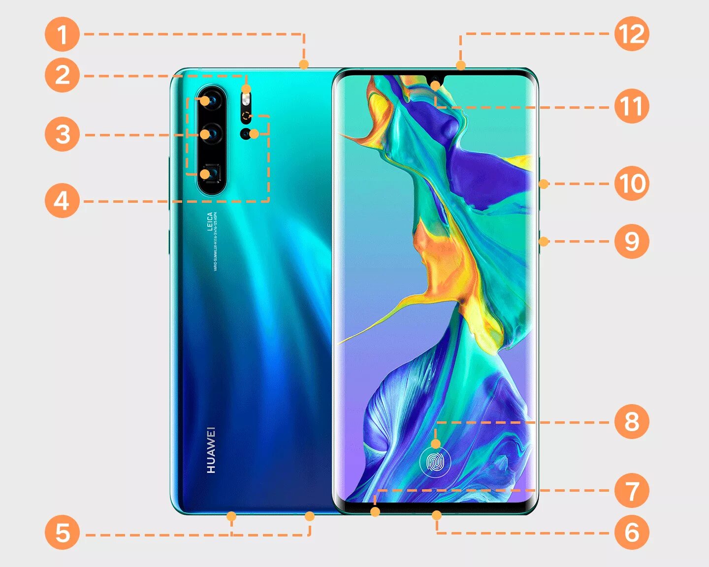 Huawei p30 Pro. Huawei p30 Pro динамик. Huawei p30 датчики. Huawei 30 Pro. Хуавей местоположение