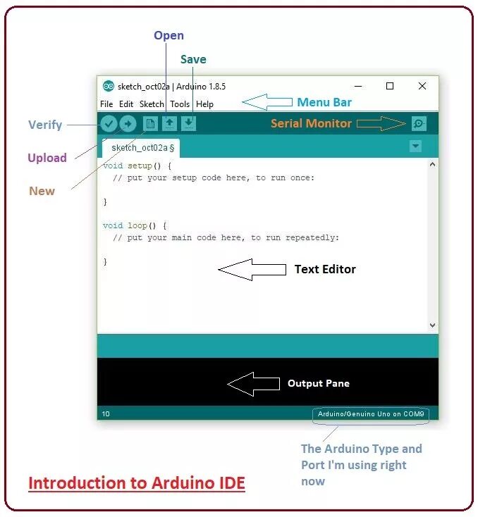 Arduino среда. Arduino ide интерфейс. интерфейс ардуино ide. интерфейс программы arduino ide. среда разработки arduino ide.