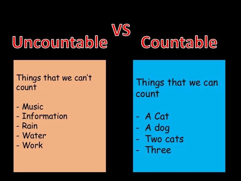 Information uncountable countable. Rain countable or uncountable. Countable and uncountable. Countable plural.
