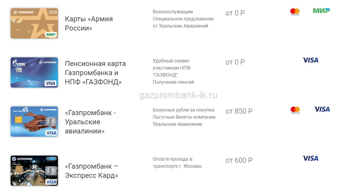 Дебетовая карта газпромбанка 35 условия. Газпромбанк карта. Газпромбанк дебетовая карта. Карты Газпромбанка виды. Карта Газпромбанк для военнослужащих.