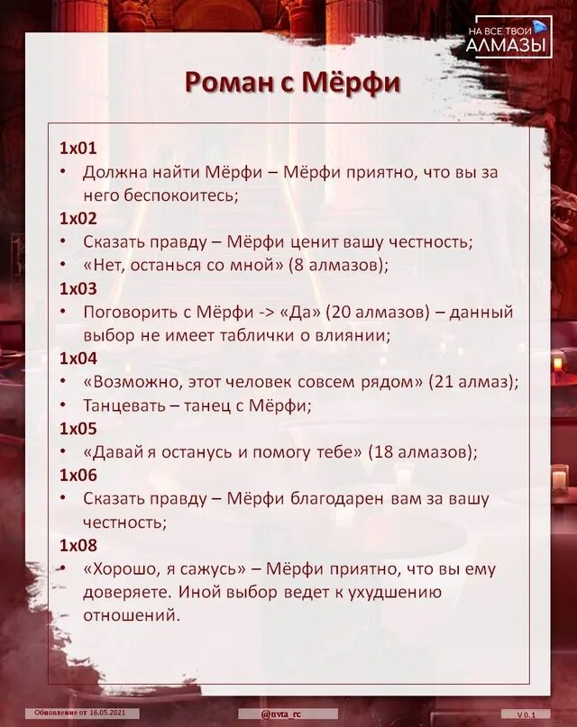 Anixart. Легенда ивы гайд. Сколько надо искупления арканум. На все твои алмазы. Гайды на все твои алмазы.