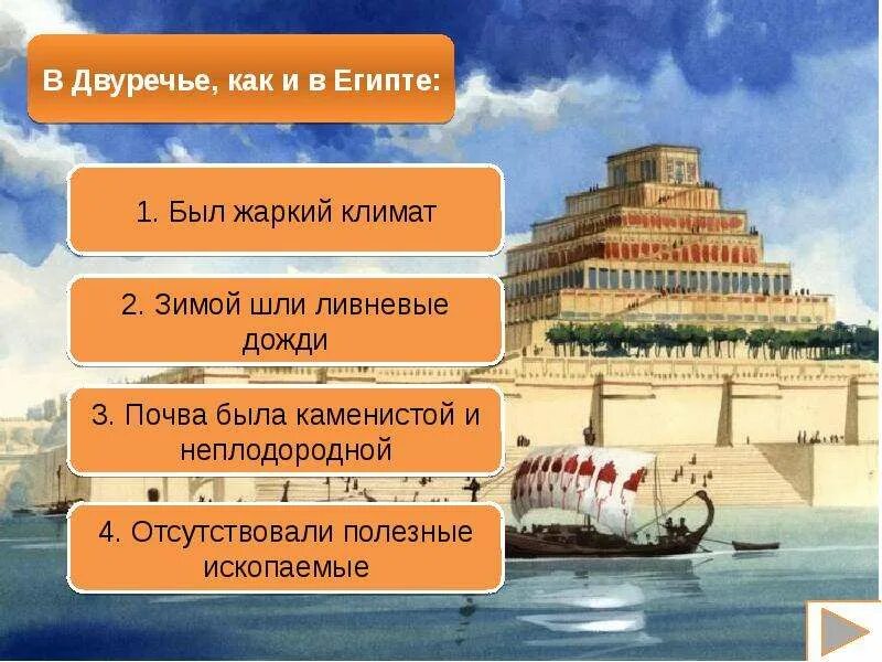 Двуречье это египет. Древний восток египет и междуречье 5 класс. Древний египет и месопотамия на карте. Полезные ископаемые в египте и двуречье. Междуречье египет 5 класс.