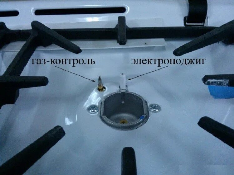 Газовый контроль. Термопара для клапана управления газом ng6801. Клапан lpg пропановый. Газоанализатор testo 330-2ll nox. Датчик газ контроля.