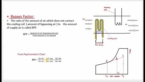 Def factorial n