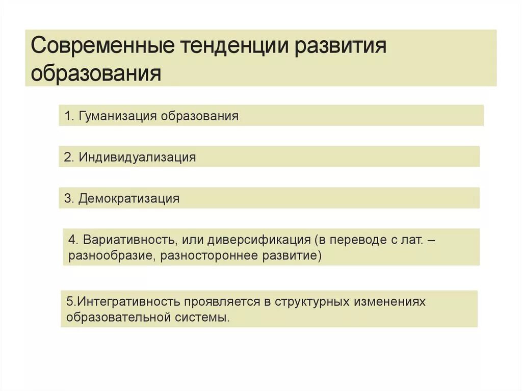 Тенденции развития образования. Тенденции современного образования. Основные тенденции развития образования. Тенденции развития современного образования.