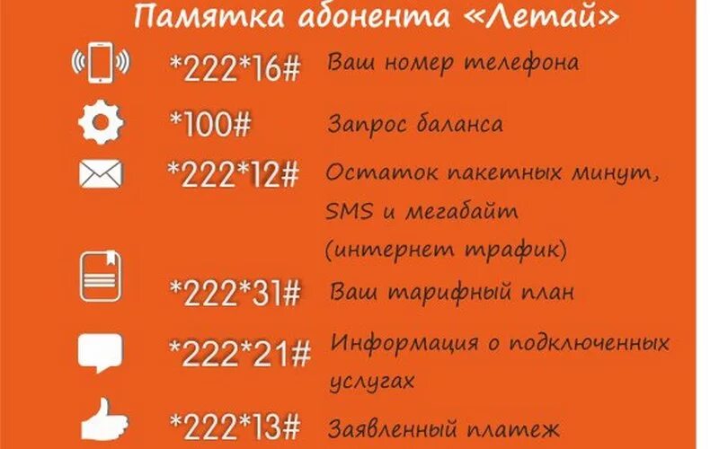 Летай тарифы телефон