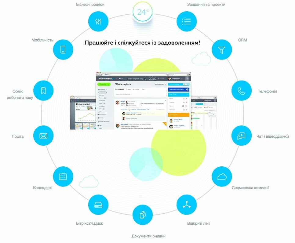 Bitrix24 пользователи. Битрикс 24 CRM. CRM система bitrix24. Битрикс 24 СРМ логотип. Ведение СРМ системы битрикс24.