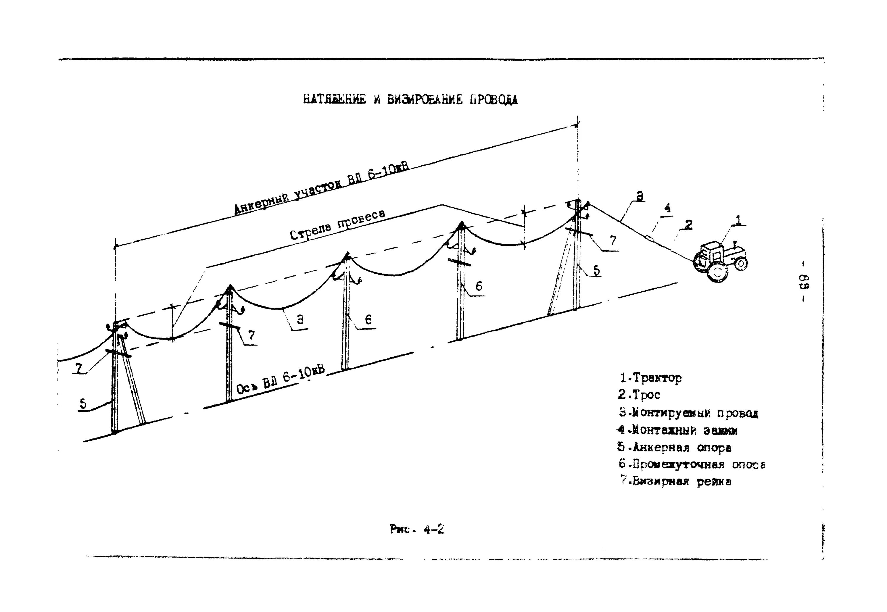 Анкерный пролет. Крепления провода вл 10кв. Схема воздушной линии 0.4 кв. Технологическая карта на монтаж опор вл 10 кв. Пролет кабеля линия 10кв.