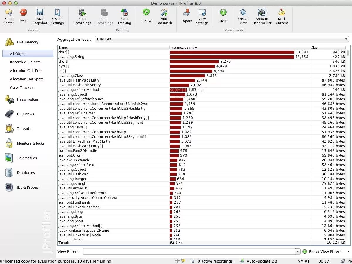 Java lang reflect field