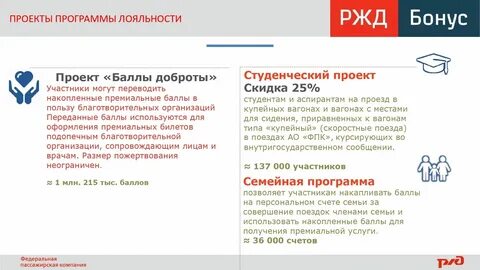 Ржд скидка семья