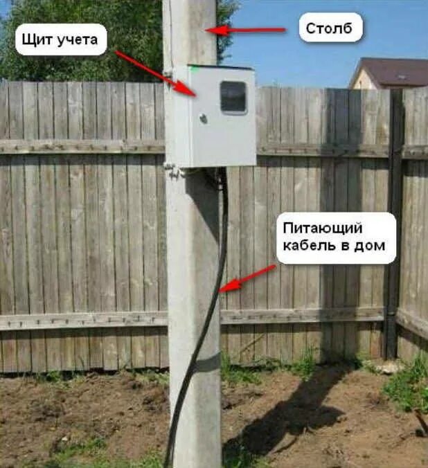 Как установить частная