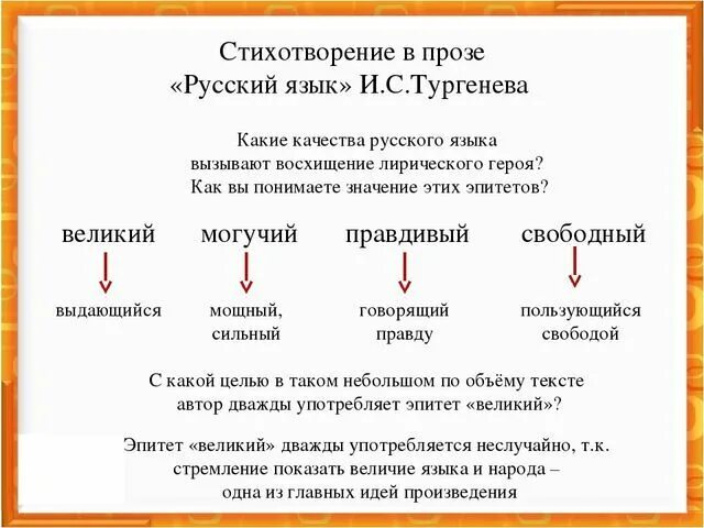 Стихотворение Тургенева русский язык. Стихотворение в прозе русский язык. Анализ стихотворения русский язык Тургенев. Анализ стихотворения в прозе русский язык. Произведения тургенева русский язык