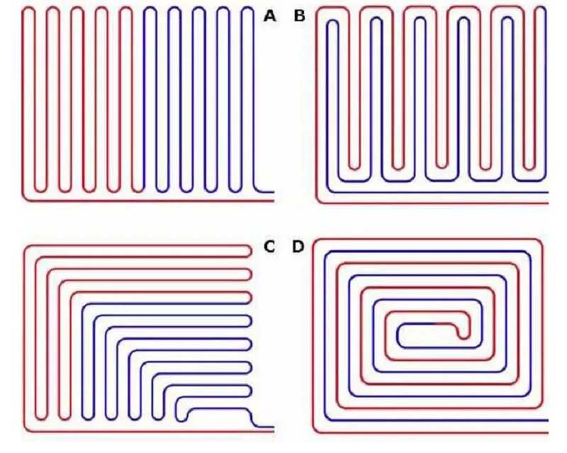 Схема укладки труб для водяного теплого пола. Контур тёплого пола 100м. Варианты раскладки труб теплого пола в маленьких комнатах. Схема раскладки теплых водяных полов. Раскладка труб теплого пола.