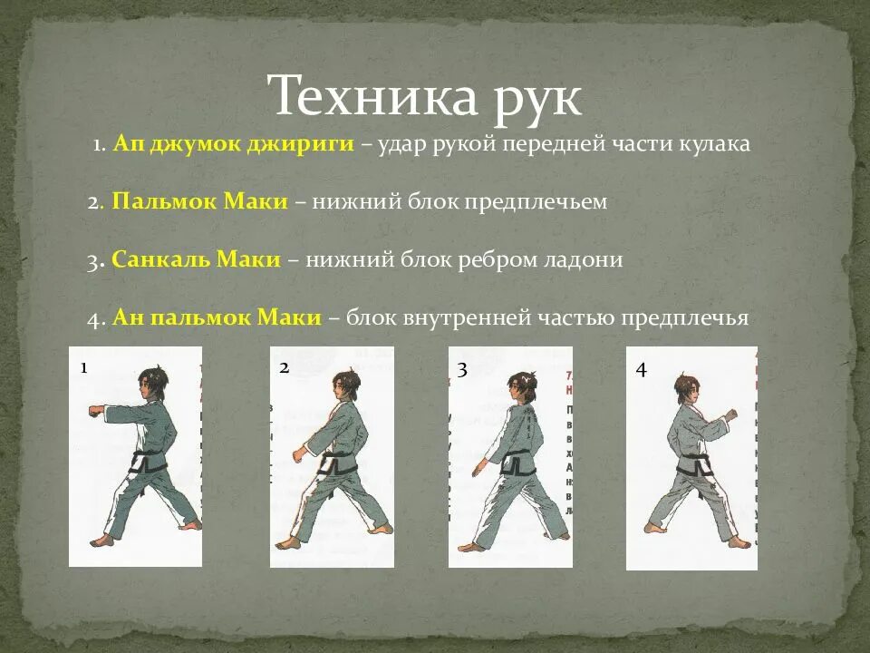 Техника тхэквондо. Техники ударов руками. Блоки в тхэквондо. Блоки удары стойки тхэквондо. Удары руками в тхэквондо названия.