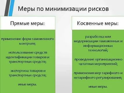 Глобальный минимизация