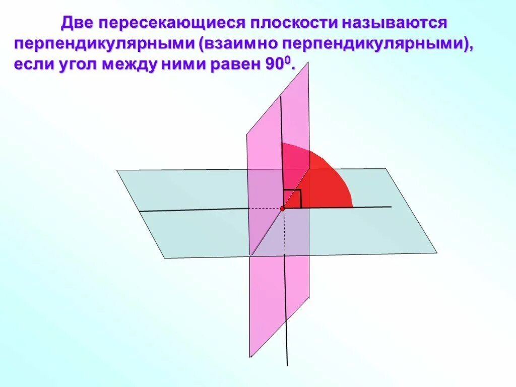 Две пересекающиеся прямые называют перпендикулярными. Перпендикулярность пересекающихся плоскостей. Перпендикулярность 2 плоскостей. 2 Плоскости называются перпендикулярными если. Две пересекающиеся плоскости.