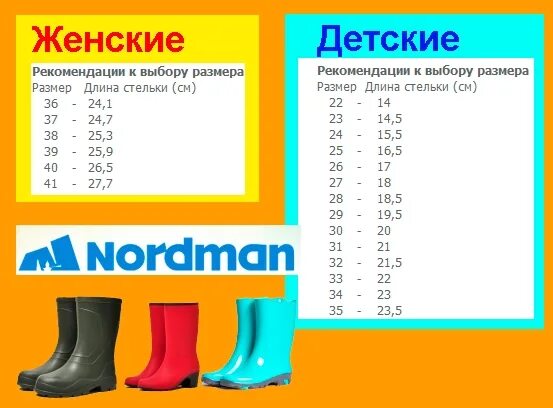 Сколько сапогу лет. Сапоги ЭВА Нордман Размерная сетка. Сапоги Нордман детские Размерная сетка ЭВА. Размерная сетка Нордман детская обувь резиновые сапоги. Размерная сетка детской обуви Нордман ЭВА.