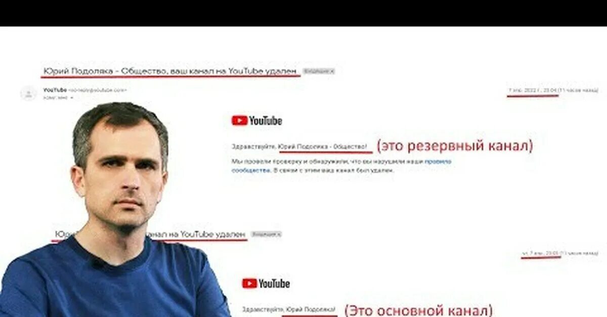 Подоляка 04 07 2024. Подоляка 04 07 2024. Мир онуфриенко. Мир с юрием подолякой. Подоляка 04 07 2024.