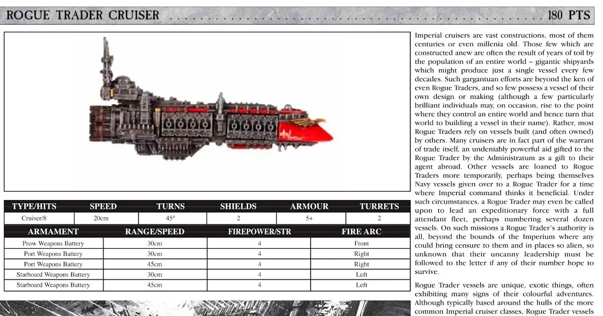 Warhammer 40000 rogue trader охота на крыс. Rogue trader путь происхождения.. Чар лист Rogue trader Warhammer. Rogue trader warrant of trade. Rogue trader сектор Коронус.