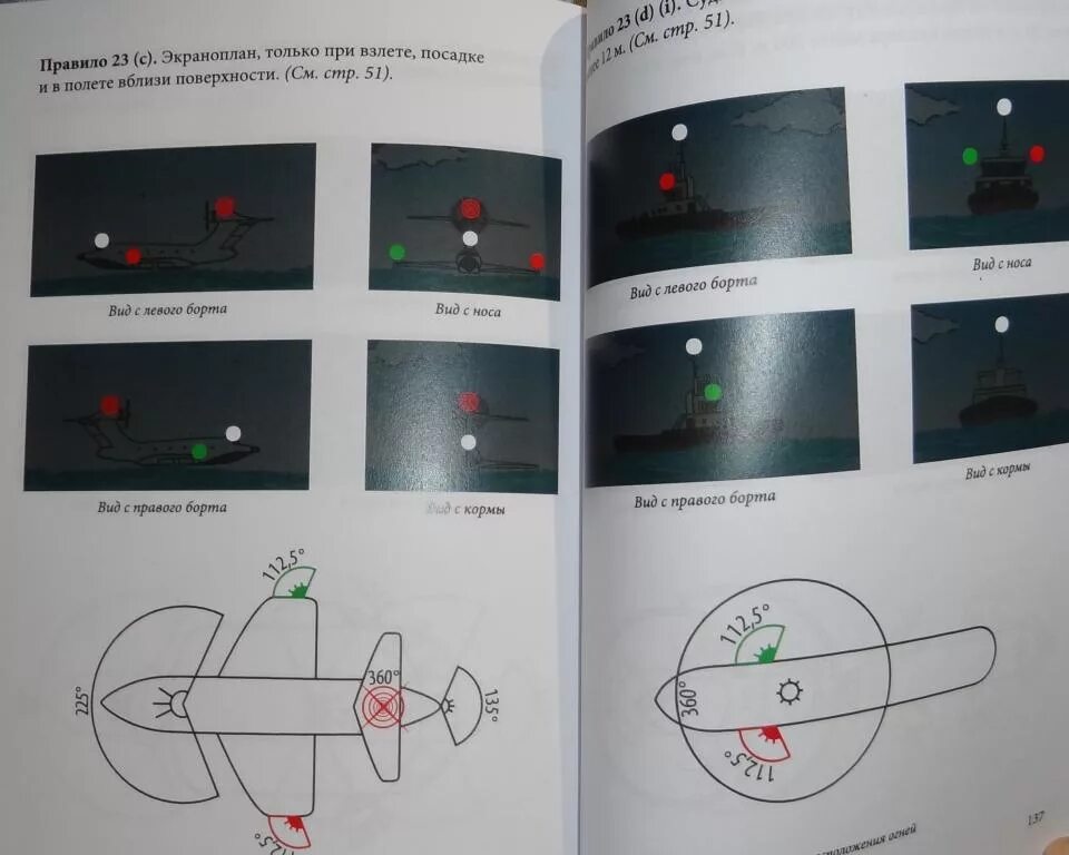 Знаки мппсс 72. Огни и знаки судов мппсс-72 карточки. Сигнальные огни на судах ввп. Огни рыболовных судов мппсс-72. Огни мппсс 72 карточки.
