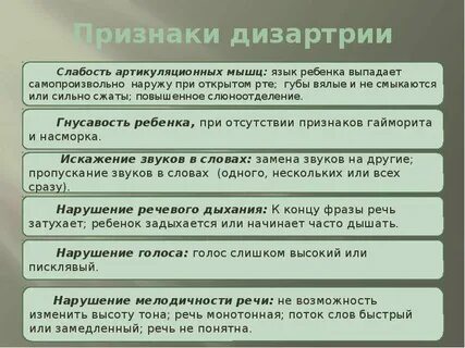 Голос при дизартрии
