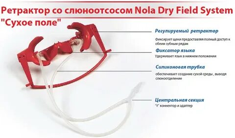 Field system